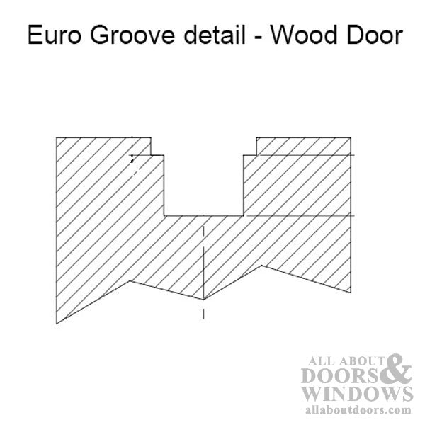 20mm Router Bit for Eurogroove Routing – 71, 72, 73 Series Multipoint Locks