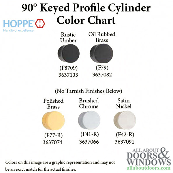 Hoppe 90-Degree Profile Cylinder with Crescent Knob – SC1 Keyway, 3-5/8" Overall