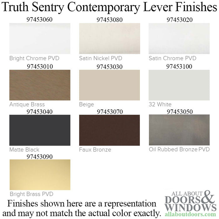 Truth Contemporary Sentry Handle Set – 92mm PZ, PVD Bronze