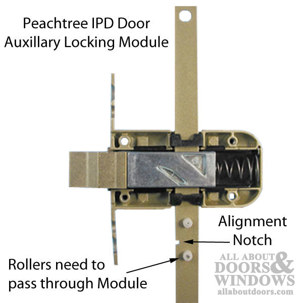 Peachtree IPD Auxiliary Locking Module – XO Handing