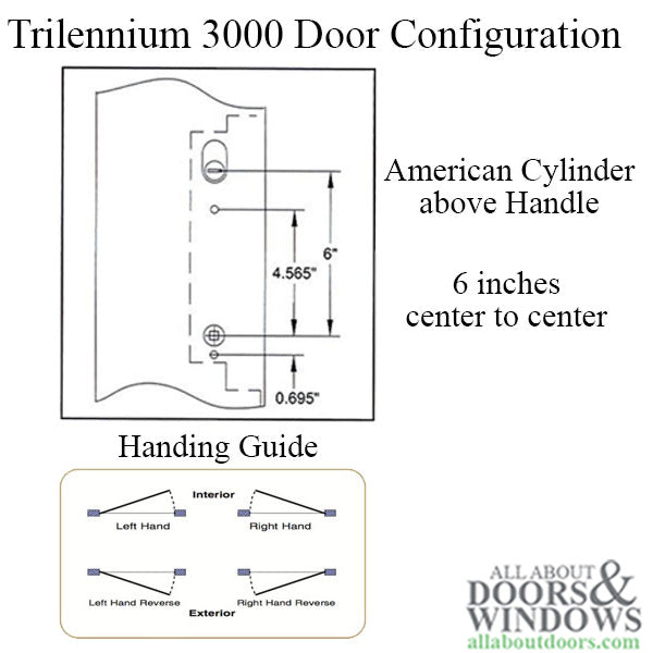Endura Trilennium 3000 Multipoint Lock – 60mm Backset, 25mm Faceplate