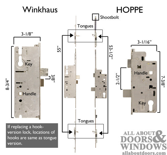 WinkHaus One Motion Lock (OML) – 60mm Backset, 92mm PZ, 81-1/2" Door