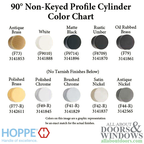 Hoppe 90-Degree Profile Cylinder with Crescent Knob – Non-Keyed
