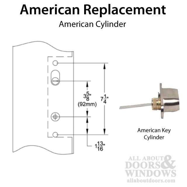 Multipoint Lock Handleset Trim – 92mm PZ, Stainless Steel