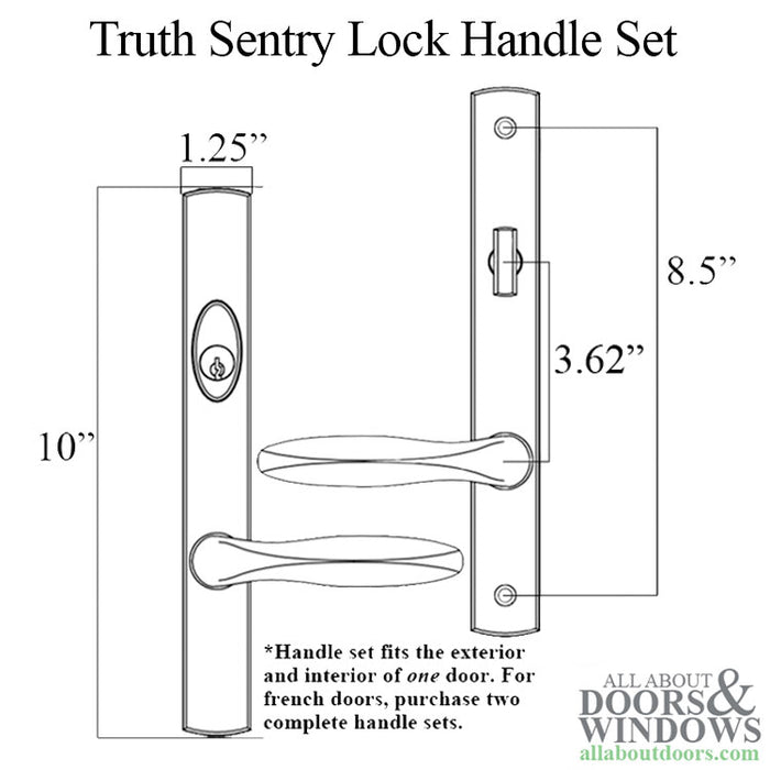 Truth Classic Sentry Handle Set – 92mm PZ, PVD Nickel