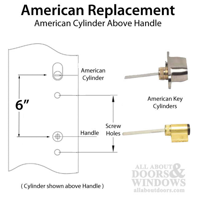 Multipoint Lock Handleset Trim – 152mm PZ, Stainless Steel