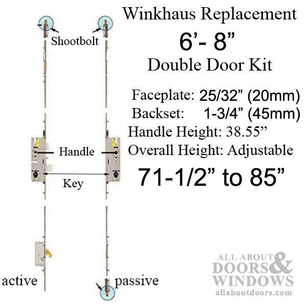 Winkhaus One Motion Double Door Replacement Kit for 6' 8" Doors – 45mm Backset, 92mm PZ