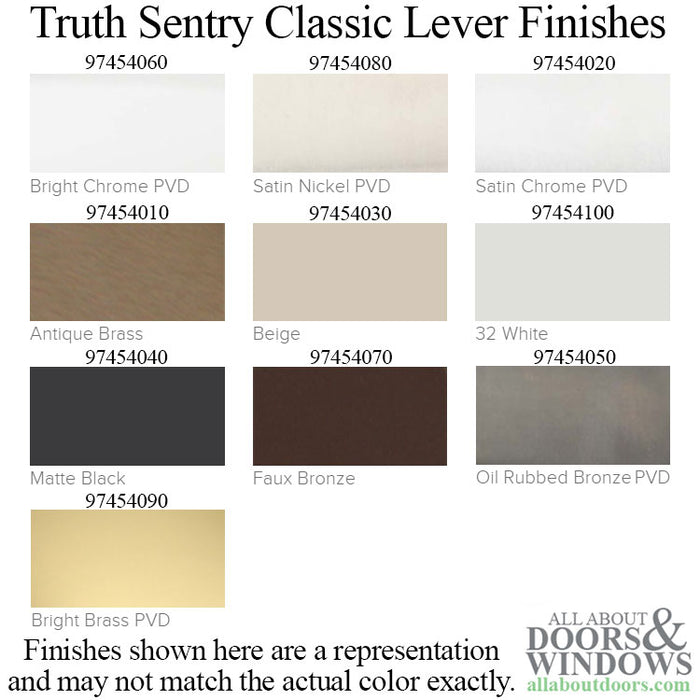 Truth Classic Handle Set – 92mm PZ, Beige