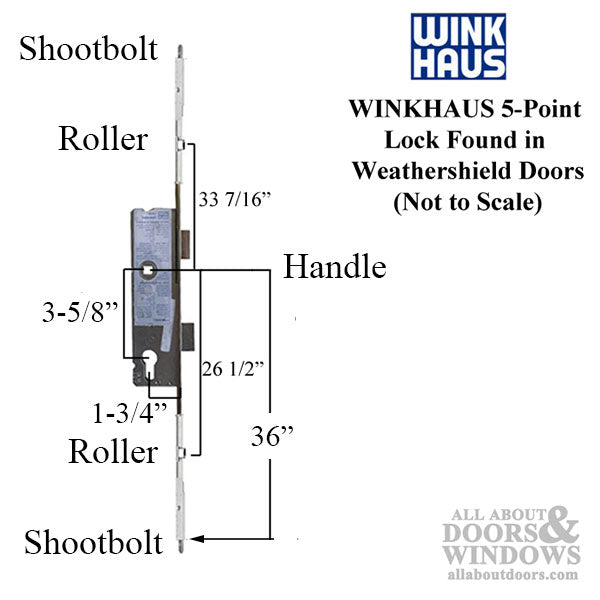 Winkhaus Multipoint Lock for Weathershield Doors – 45mm Backset, 92mm PZ, 36" Handle Height