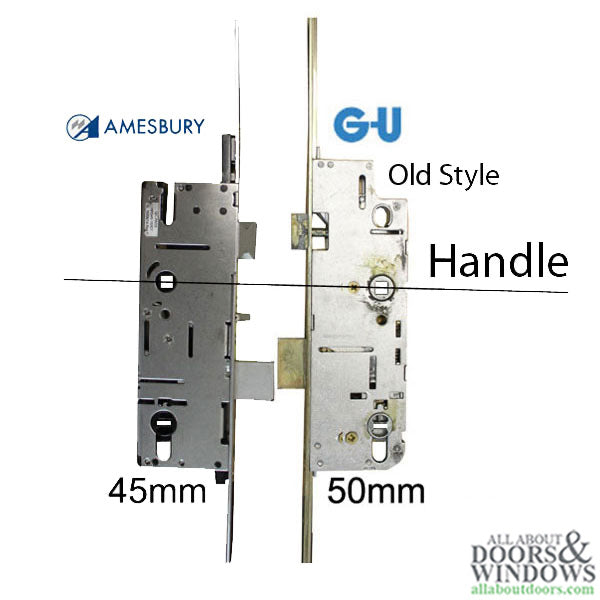 Amesbury P2000 Multipoint Lock Kit – 45mm Backset, 92mm PZ, 20mm Faceplate