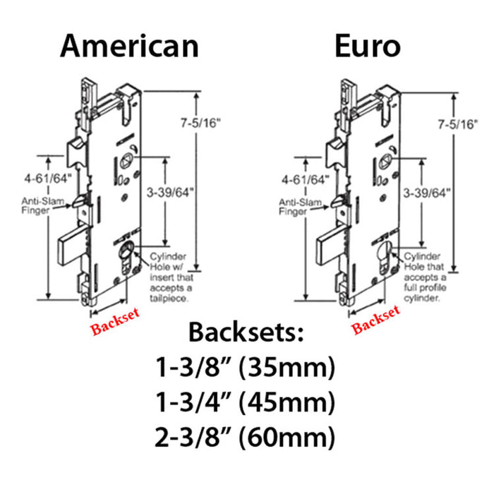 Amesbury P2000 Active Gearbox – 45mm Backset, 92mm PZ, American Cylinder