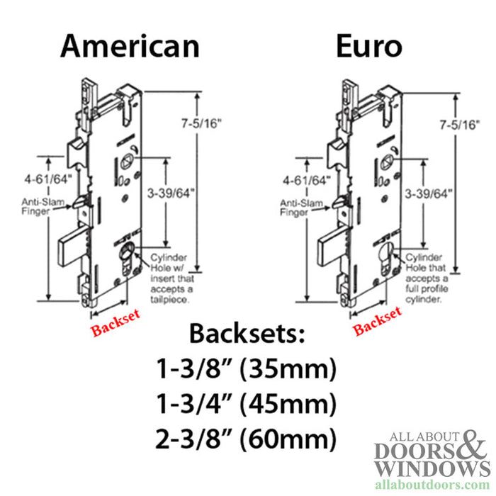 Amesbury P2000 Active Gearbox – 45mm Backset, 92mm PZ, American Cylinder