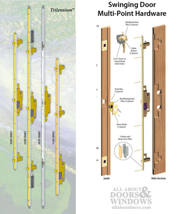 Endura Trilennium 3000 Multipoint Lock – 60mm Backset, Left Inswing