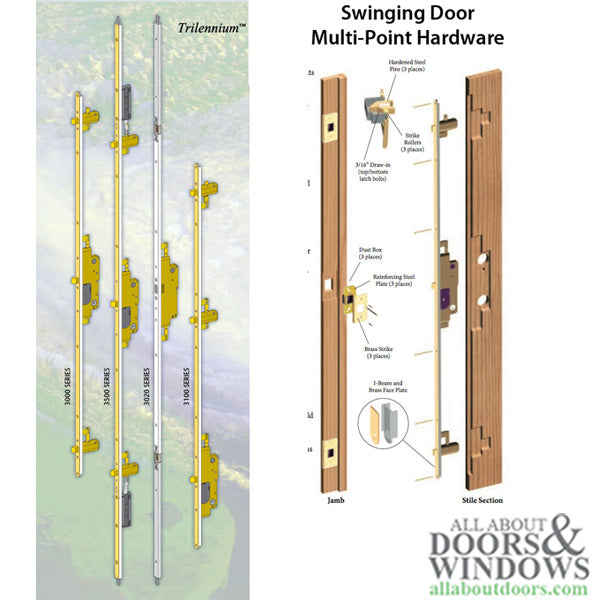 Endura Trilennium 3000 Multipoint Lock – 60mm Backset, 25mm Faceplate