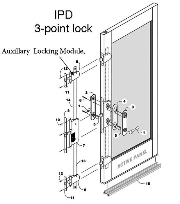 Peachtree IPD Auxiliary Locking Module – XO Handing