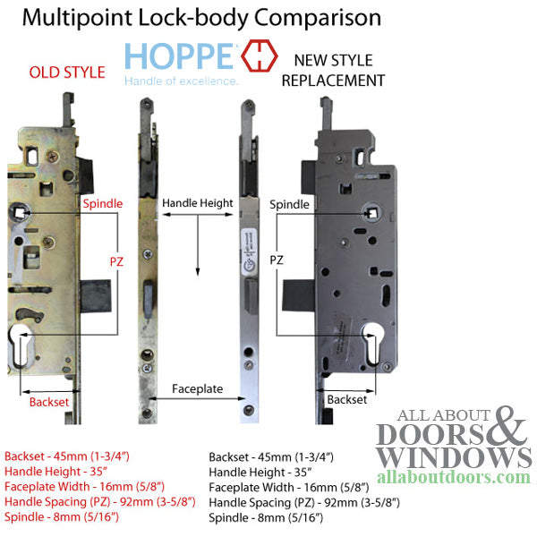 Hoppe 2-Piece Shootbolt Multipoint Lock – 45mm Backset, 92mm PZ (Discontinued)