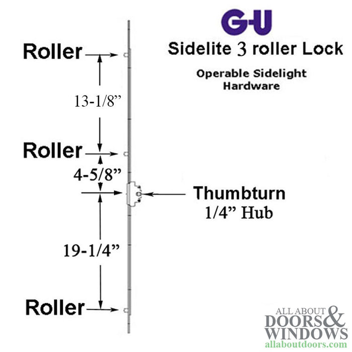 GU Operable Sidelight Hardware – 25mm Backset, 44-3/8" Length