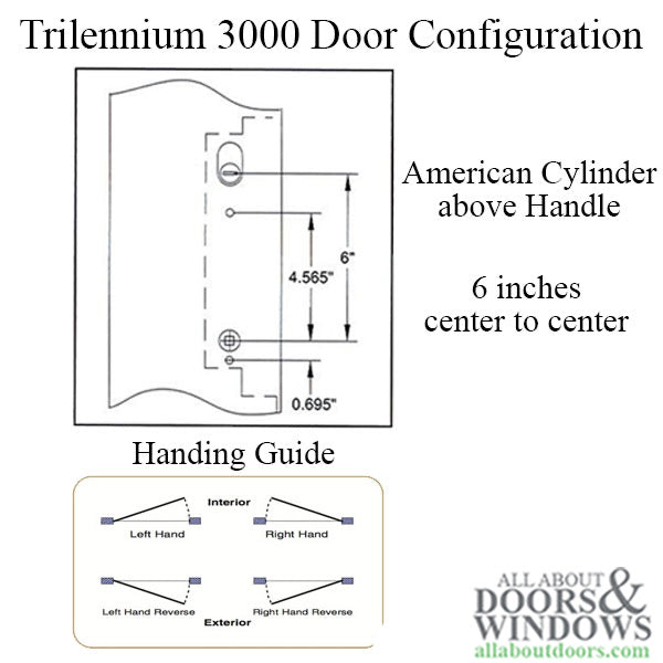 Endura Trilennium 3000 Multipoint Lock – 60mm Backset, Locking Latch Bolts