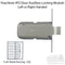 Peachtree IPD Auxiliary Locking Module – XO Handing