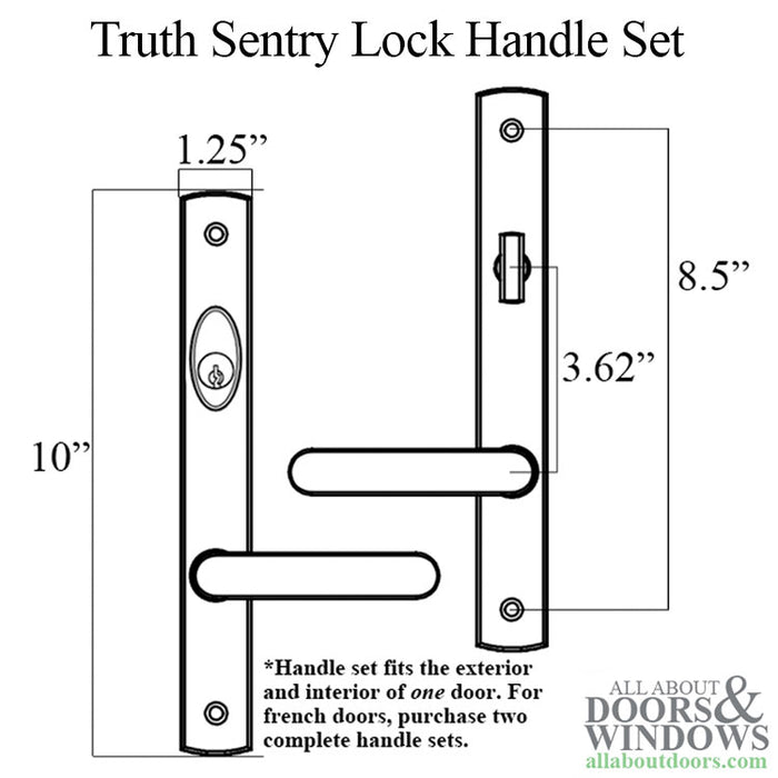 Truth Sentry Contemporary Handle Set – 92mm PZ, Black