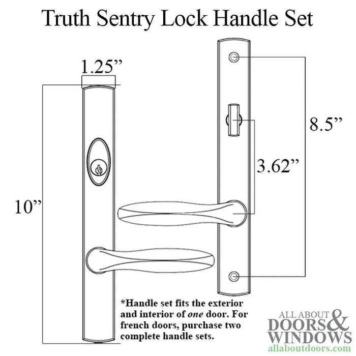 Truth Classic Sentry Handle Set – 92mm PZ, PVD Antique Brass
