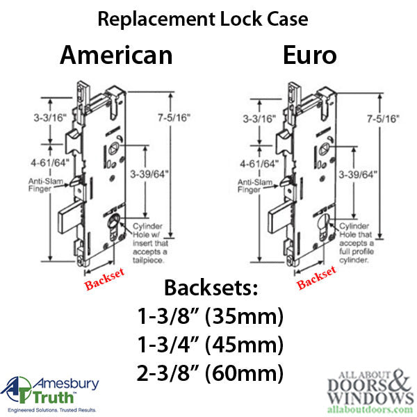 Single Point Mortise Lock – 35mm Backset, 92mm PZ, Key Below Handle
