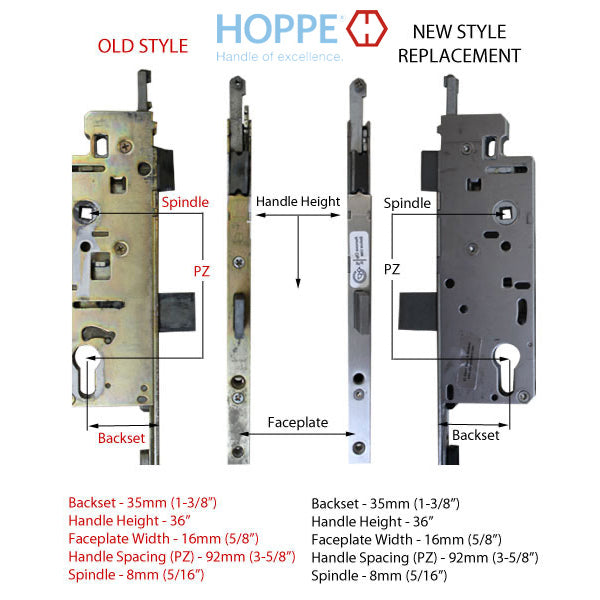 Hoppe Tongue Version Multipoint Lock – 35mm Backset, 92mm PZ (Discontinued)