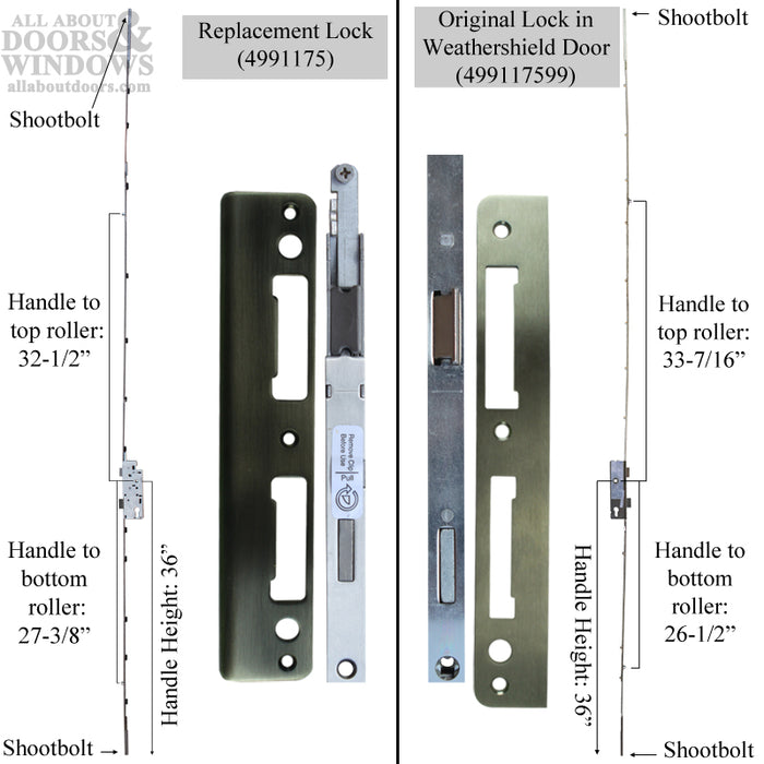 Winkhaus 5-Point Multipoint Lock with Rollers and Shootbolts – 45mm Backset, 92mm PZ