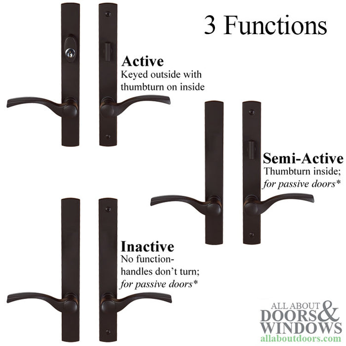 Truth Classic Sentry Handle Set – 92mm PZ, Black