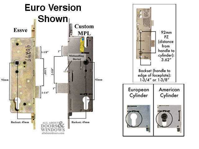 Amesbury Multipoint Lock Replacement Kit for ESSVE – 6' 8" Doors, 45mm Backset, 92mm PZ