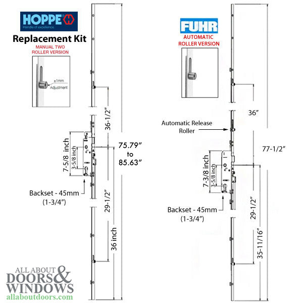 Hoppe Roller Multipoint Lock Replacement Kit – 45mm Backset, 92mm PZ