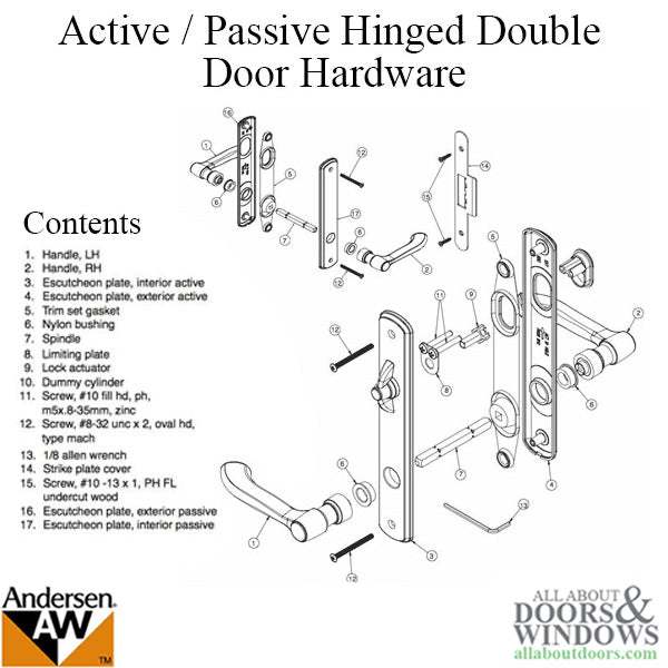 Andersen Albany Double Active Hinged Door Hardware – Black