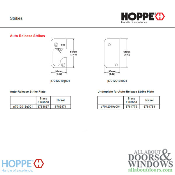 Hoppe Underplate for Auto-Release Strike Plate – Nickel
