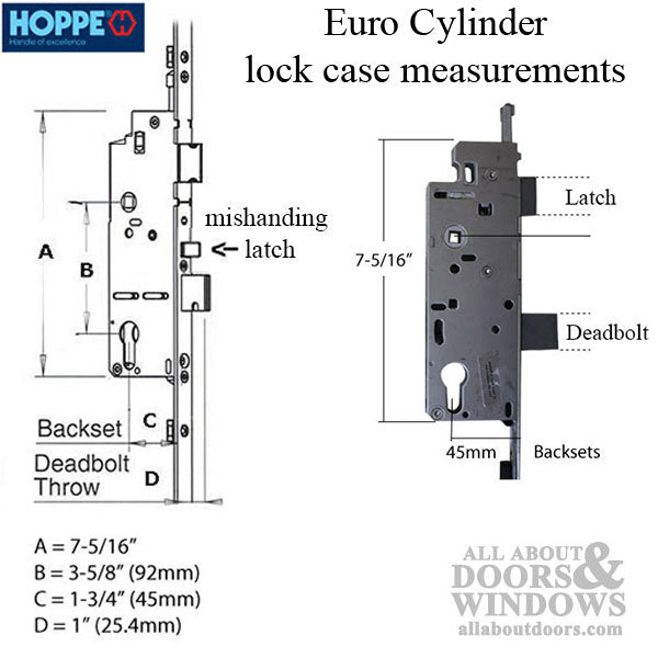 Hoppe Manual Multipoint Lock Gear – 45mm Backset, 92mm PZ, 36" Handle Height