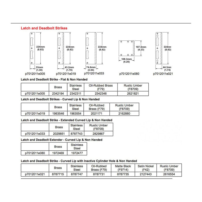 Hoppe Extended Latch and Deadbolt Strike – Curved Lip for 3" Doors