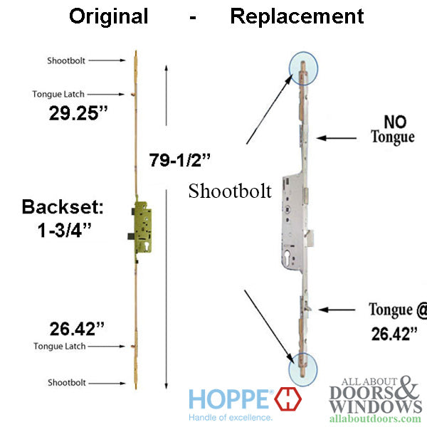 Hoppe Multipoint Lock Kit for 79-1/2" Doors – 45mm Backset, 92mm PZ, 36" Handle Height