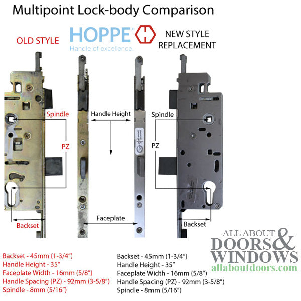 Hoppe Multipoint Lock Replacement Kit – 45mm Backset, 92mm PZ, 35" Handle Height