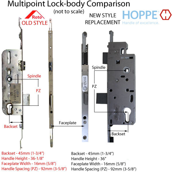 Hoppe Multipoint Lock Replacement Kit for 79-3/16" Doors – 45mm Backset, 92mm PZ, Stainless Steel