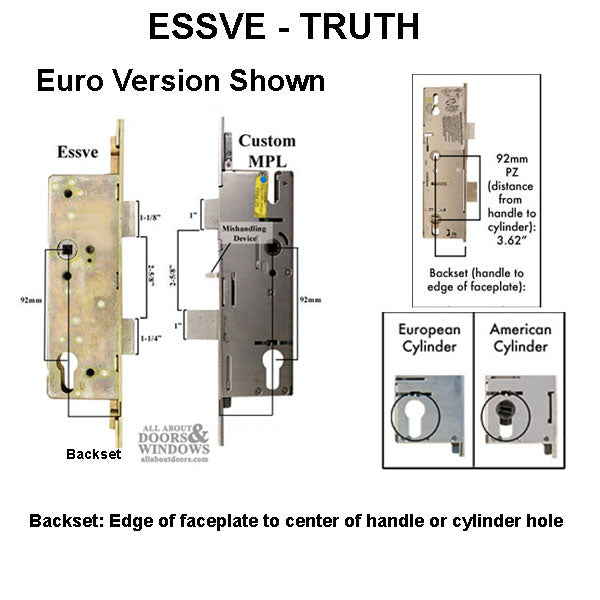 ESSVE Multipoint Lock Replacement Kit for 6'5" Doors – 60mm Backset, 92mm PZ
