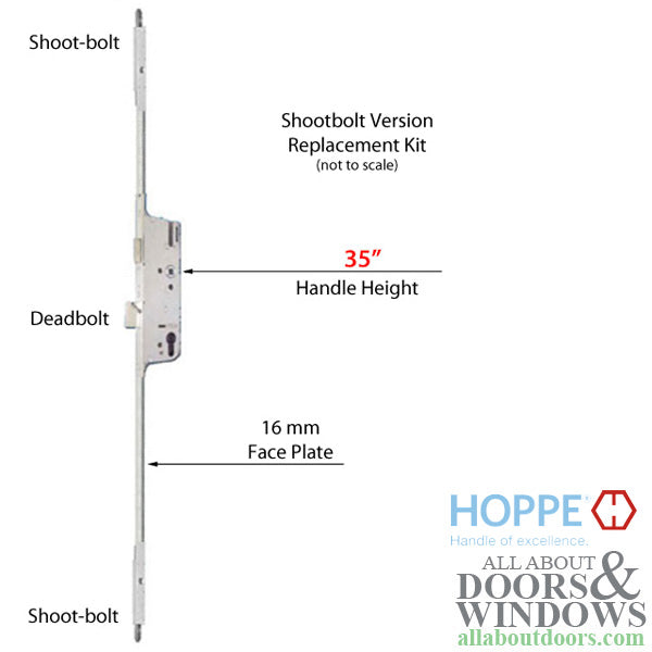 Hoppe Multipoint Lock Replacement Kit – 45mm Backset, 92mm PZ, 35" Handle Height