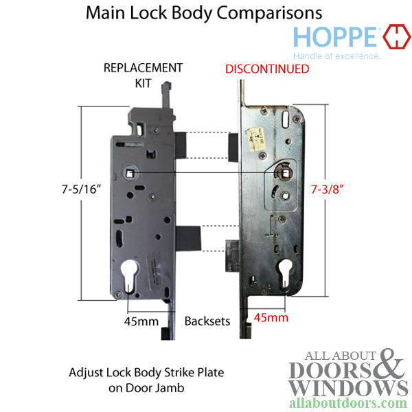 Hoppe Replacement Multipoint Lock Kit for 77" Fuhr Roundbolt – 45mm Backset, 92mm PZ
