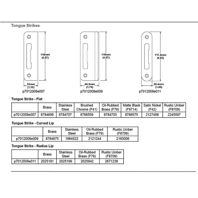 Hoppe Flat Strike Plate – Tongue Version, 33mm Wide
