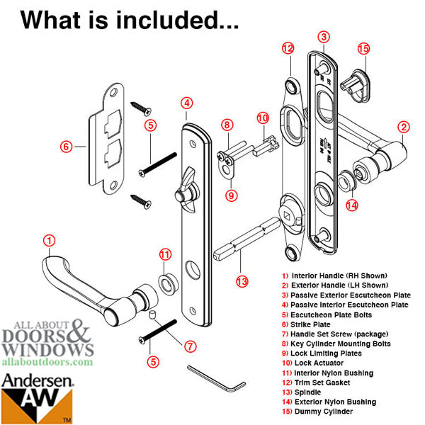 Andersen Albany Active Hardware Trim for Single Hinged Doors – White