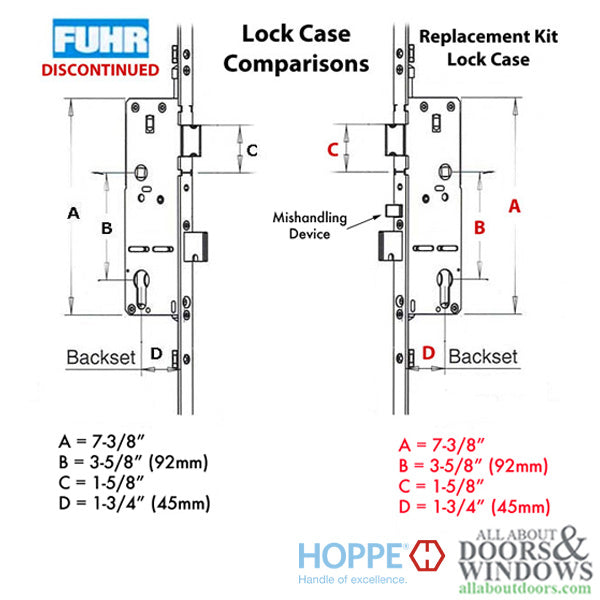 Hoppe Multipoint Lock Replacement Kit for Fuhr – 45mm Backset, 92mm PZ