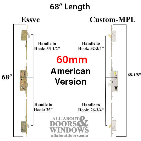 ESSVE Multipoint Lock Replacement Kit for 6'5" Doors – 60mm Backset, 92mm PZ