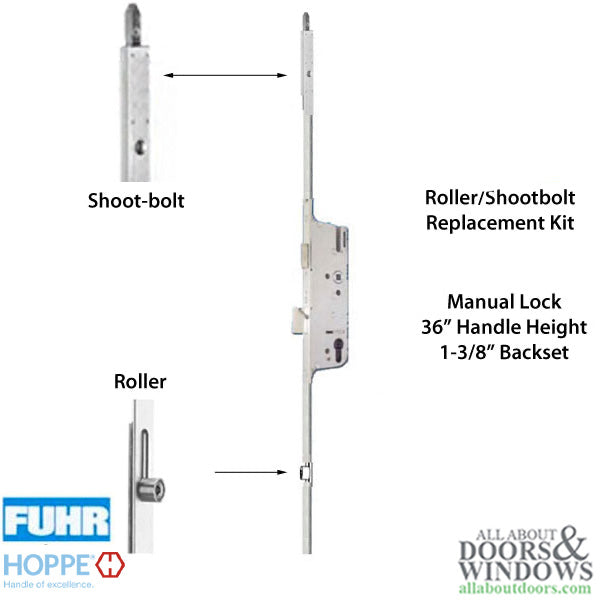 Hoppe FUHR Replacement Kit for 77" Eagle Doors – 35mm Backset, 92mm PZ