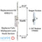 Hoppe Fuhr Multipoint Lock Replacement Kit – 35mm Backset, 92mm PZ