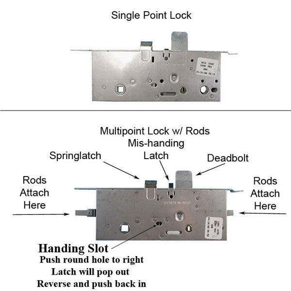 Ashland Active Multipoint Lock Body for Marvin Ultimate Doors – 60mm Backset, 92mm PZ