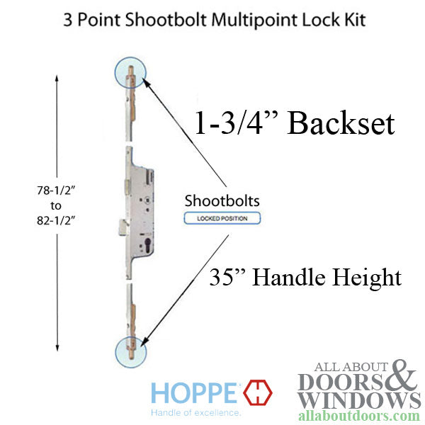 Shootbolt Multipoint Lock Replacement Kit for Active Doors – 45mm Back ...