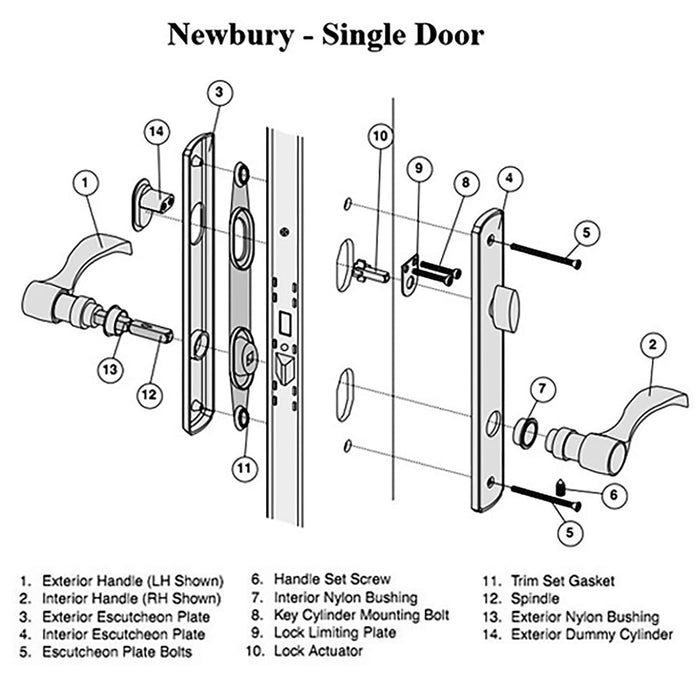 Andersen Newbury Handle Trim Set for Single Active Frenchwood Door – Antique Brass